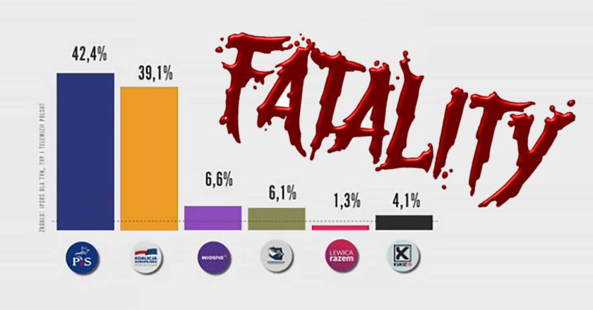 wyniki-eurowyborow-fatality