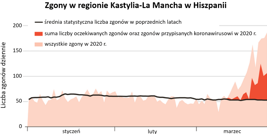 Popkiewicz, Brak planu to czekanie na cud