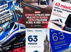Collage of Polish campaign posters promoting rail access and train travel, with trains and bold text blocks.