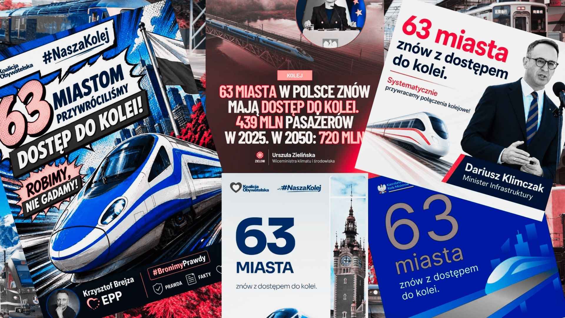 Collage of Polish campaign posters promoting rail access and train travel, with trains and bold text blocks.