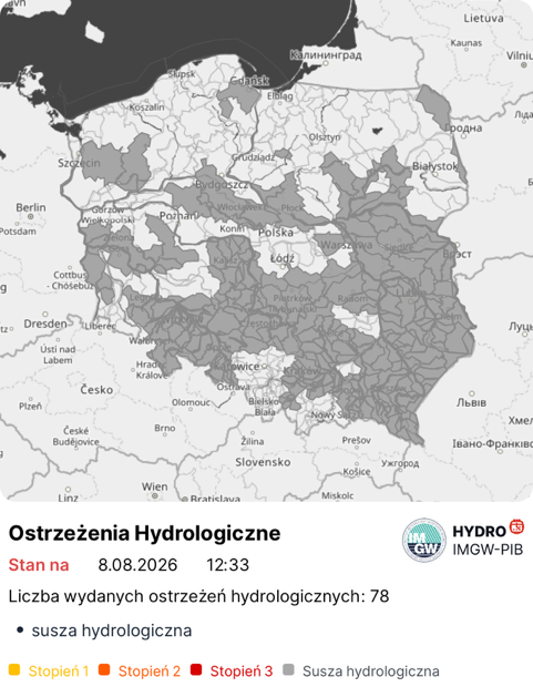 Ostrzeżenia o suszy hydrologicznej, sierpień 2026